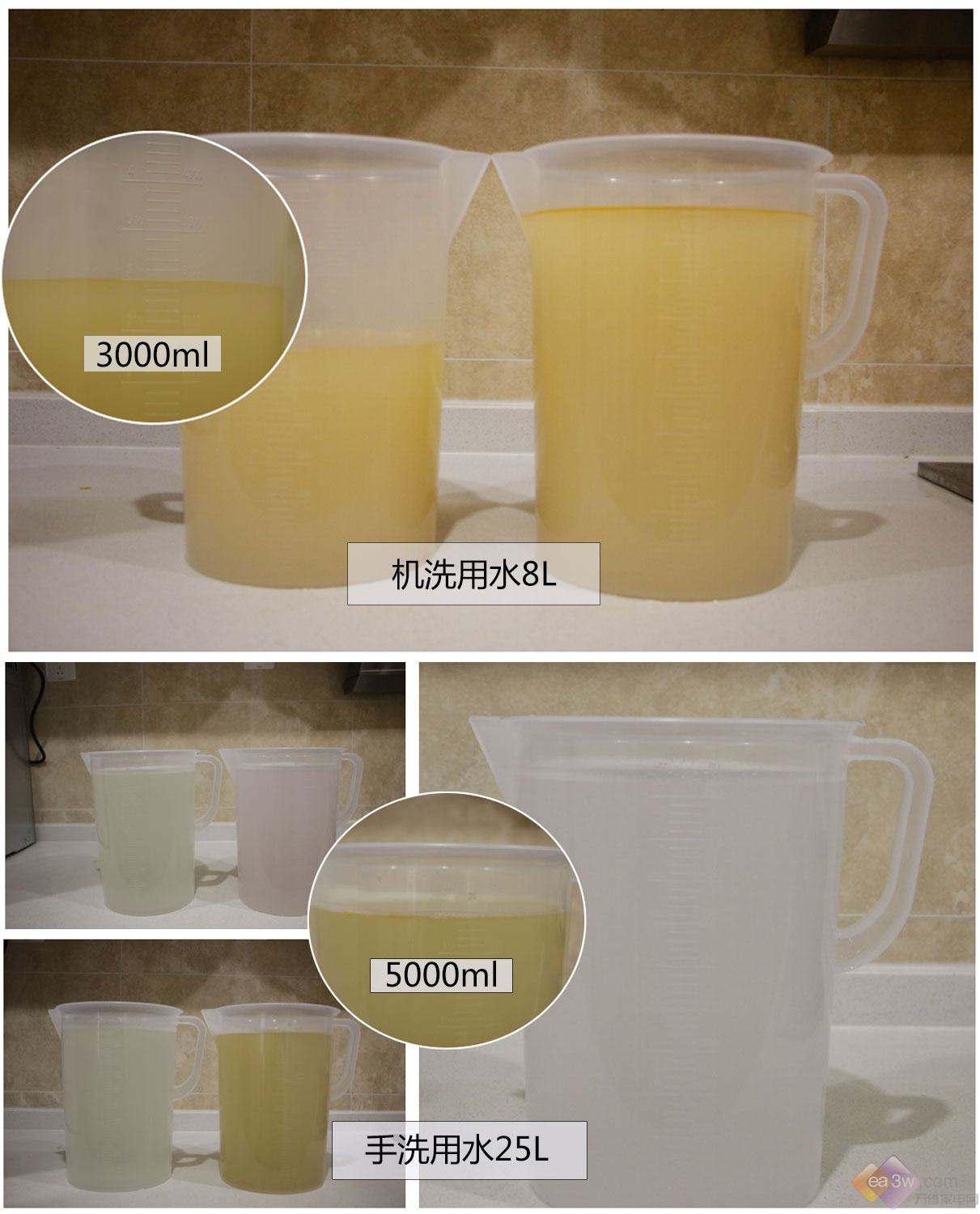 701评测 去油竟然如此轻松！开元ky棋牌老板强力洗洗碗机W(图13)