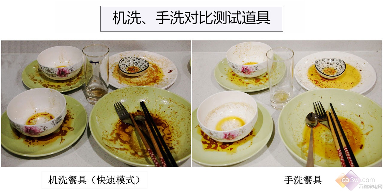 701评测 去油竟然如此轻松！开元ky棋牌老板强力洗洗碗机W(图16)